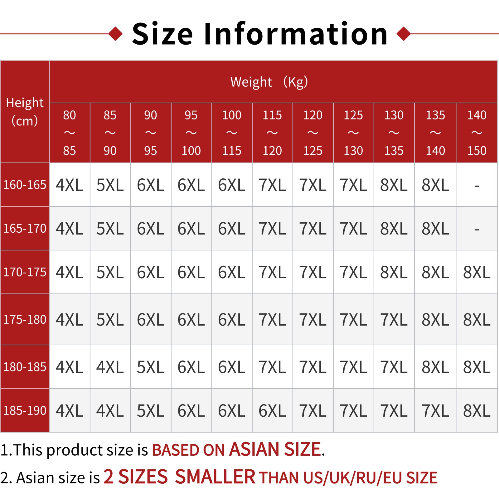 3pcs PLUS 6XL-8XL Oversize Men - Boxer Shorts Modal 评论和价格